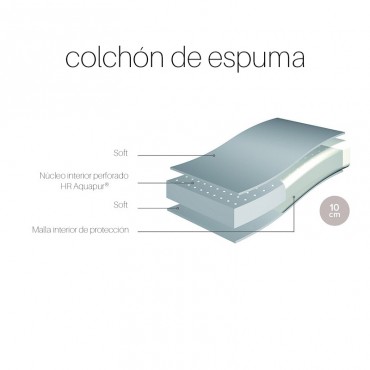 COLCHÓN DE ESPUMA ANTIAHOGO PARA CUNAS